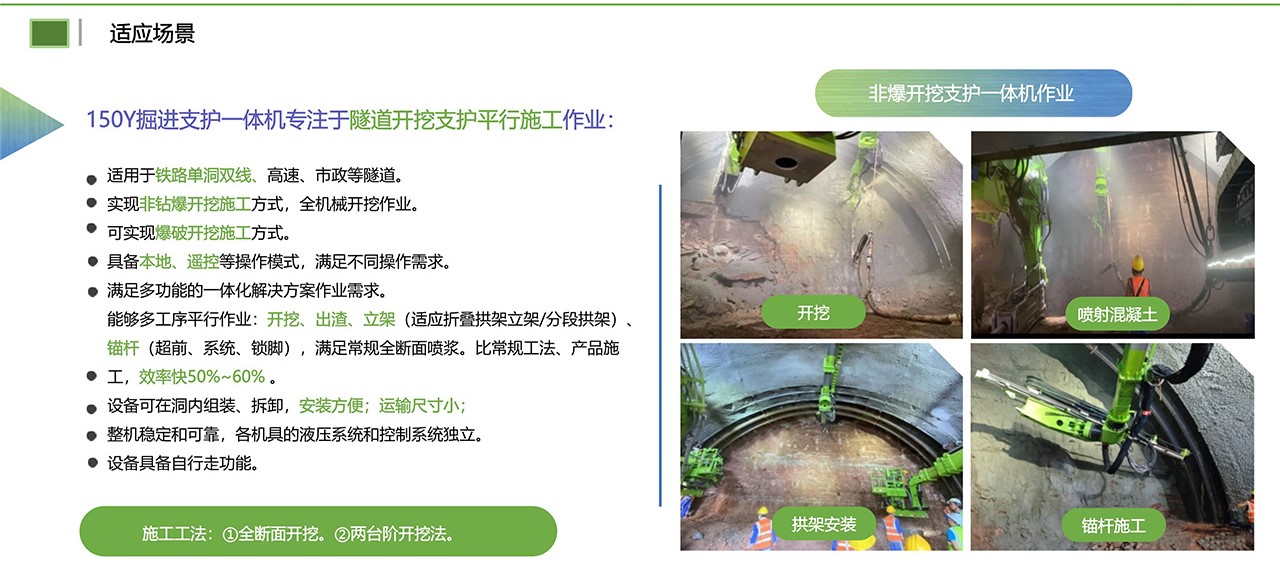 LH-150Y掘進支護一體機組(圖3)