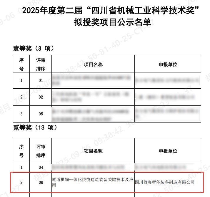喜報|藍海智能榮獲“四川省機械工業(yè)科學技術獎”二等獎(圖1)